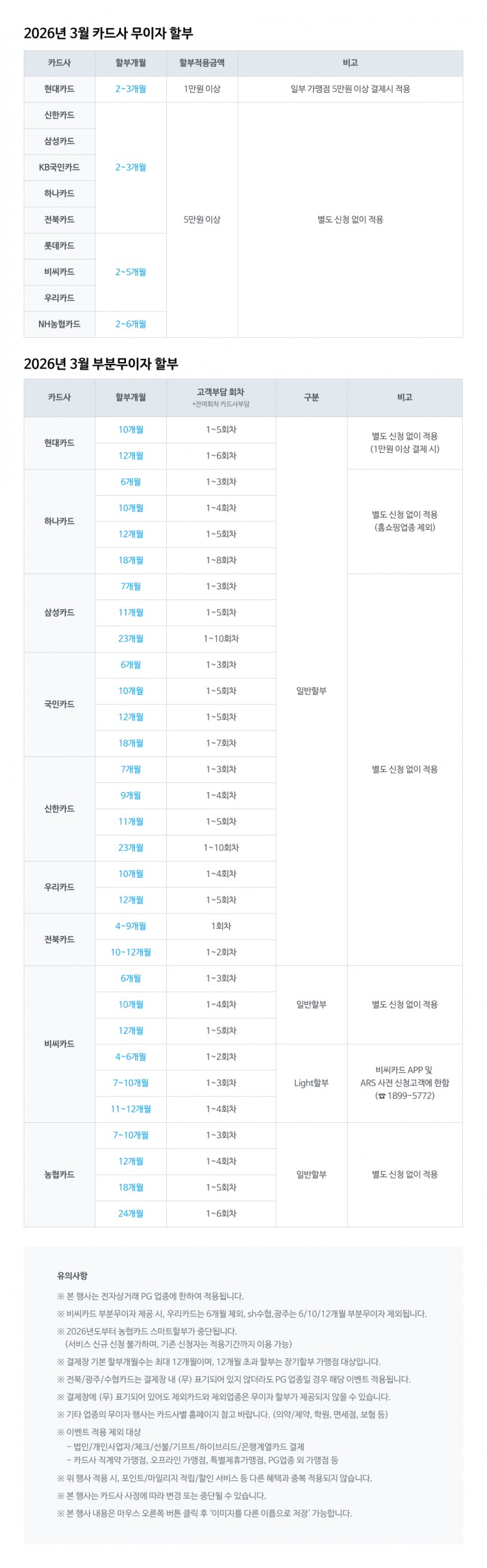 3f681a8f6e67ca3bc7e83d3a5e901cdb_1773341